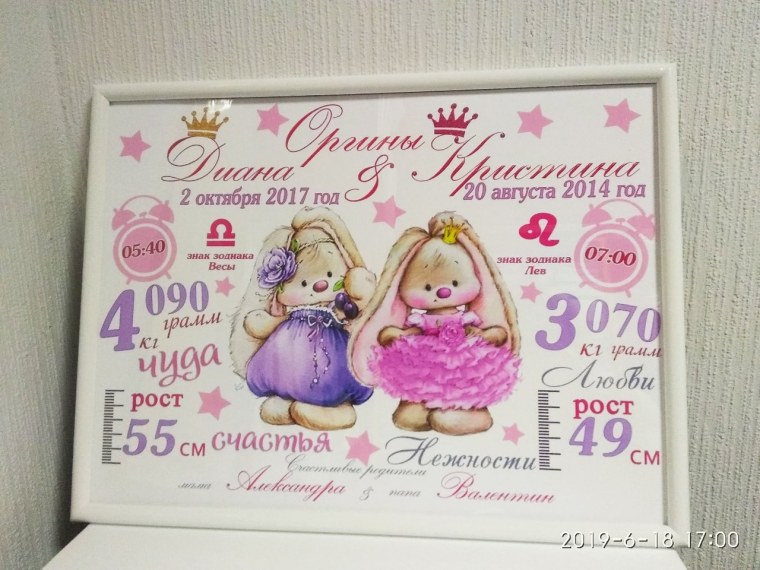 Фотосувениры метрика