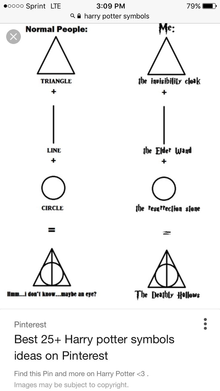 Круг в треугольнике Гарри Поттер