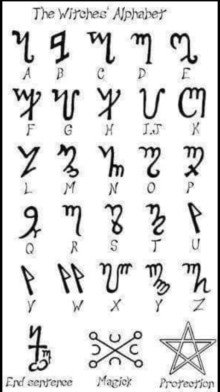 Алфавит ведьм