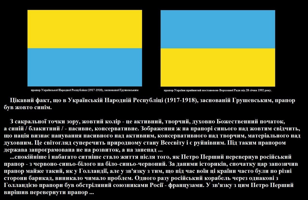 Почему украинский флаг. Флаг какой страны сверху желтый а снизу синий. Флаг Украины сверху желтый снизу синий. Флаг украинской народной Республики 1917. Флаг желтый сверху синий снизу чей.