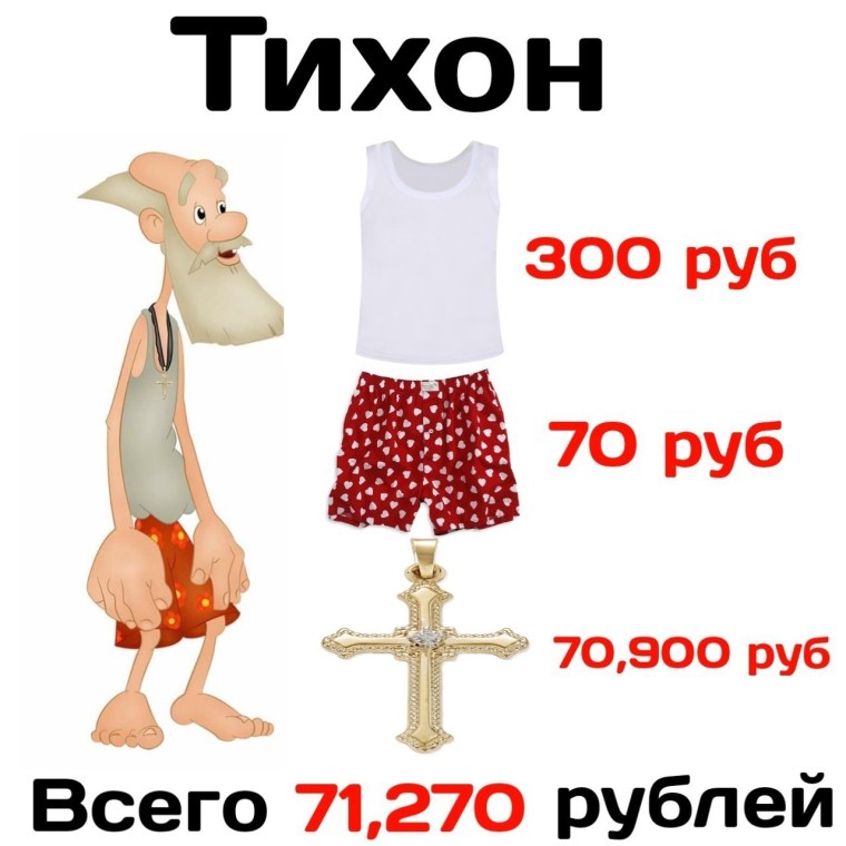 Шмот героев мультфильмов