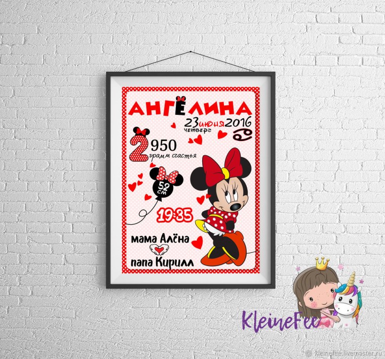 Метрика Минни Маус