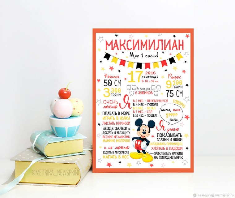 Постер "метрика" для мальчика