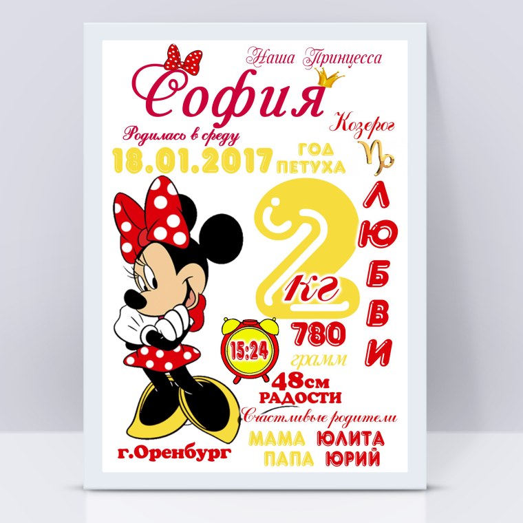 Метрика для девочки София