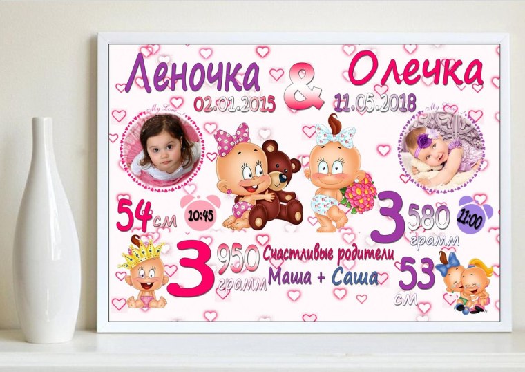 Метрика для новорожденных шаблон для девочки