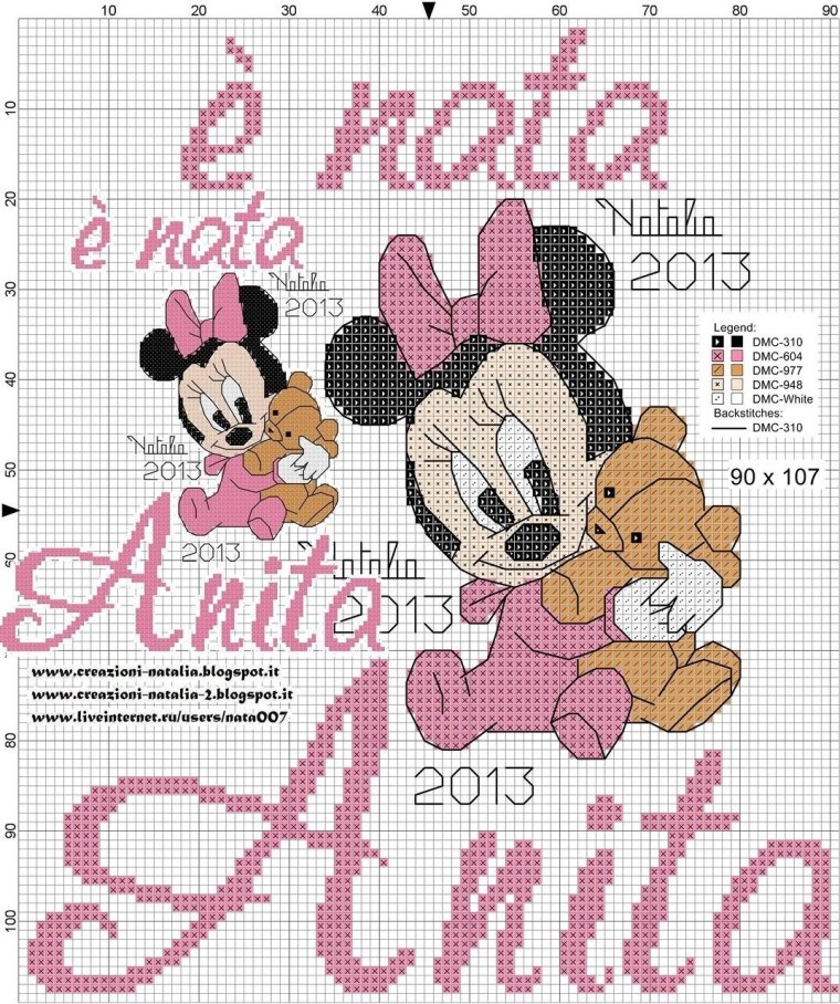 Метрика Минни Маус вышивка крестом