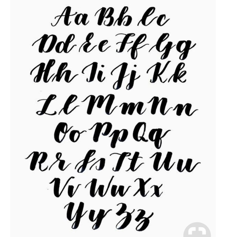 Стиль леттеринг шрифты