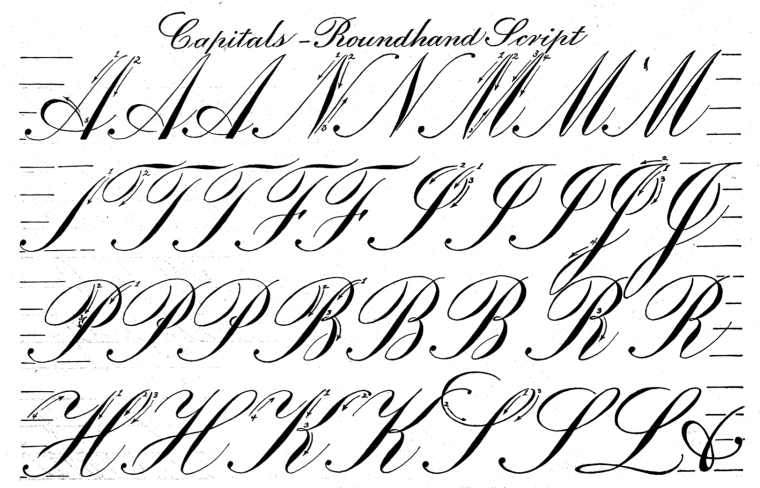 Каллиграфия буквы