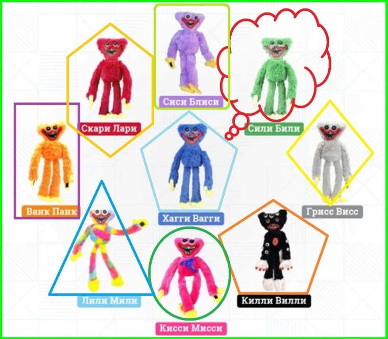 Как зовут всех Хаги ваги