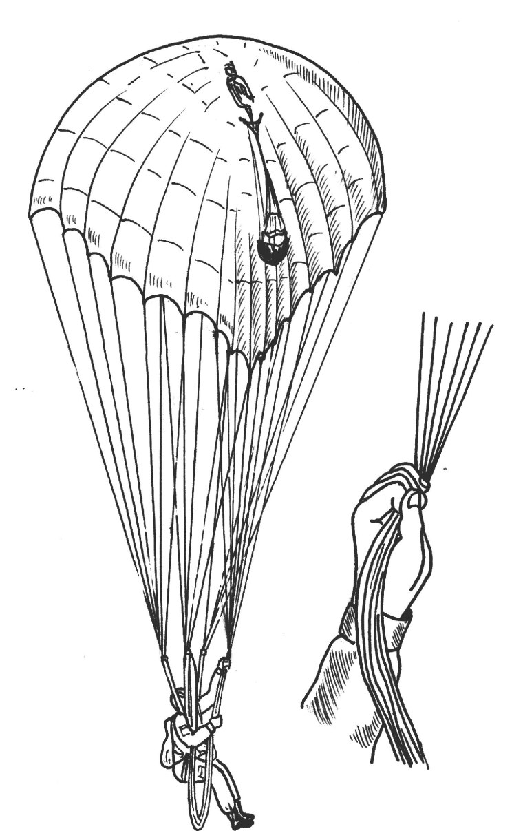 Перехлест строп парашюта