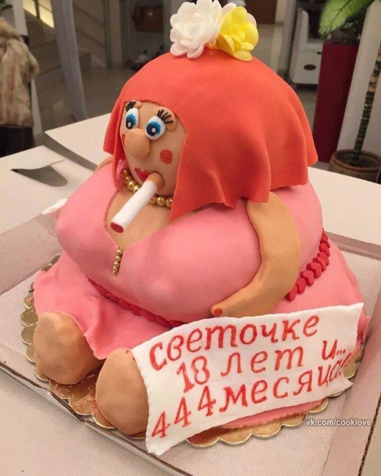 Торт с юмором для женщины