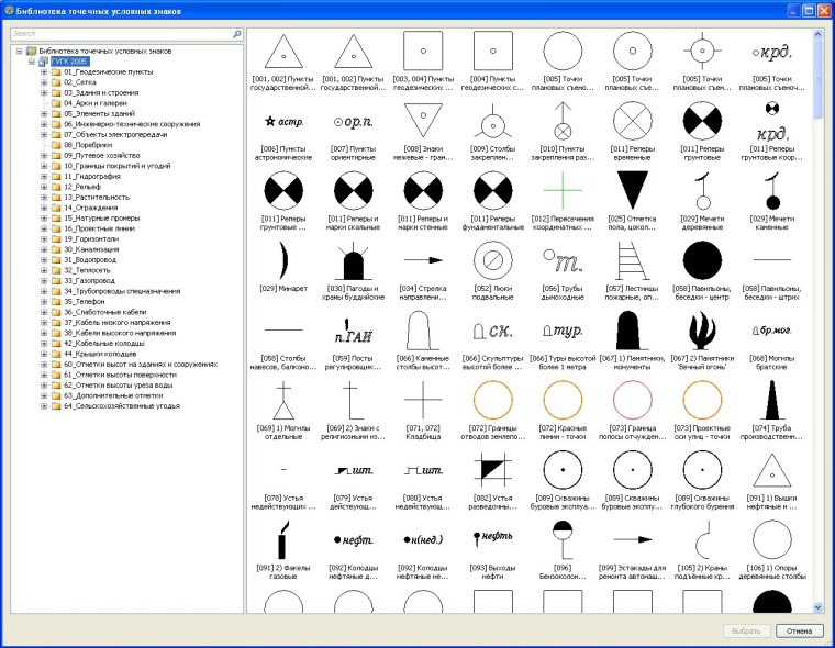 Геодезические пункты условные знаки