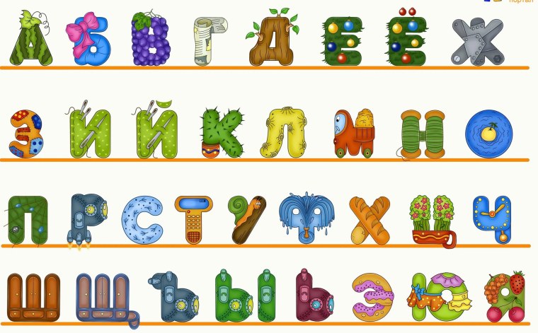 Алфавит и буквы