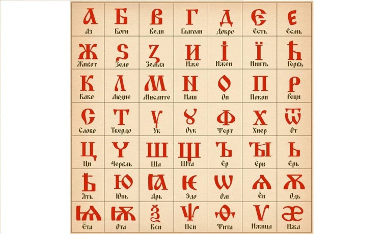 Древлесловенская буквица послание предков