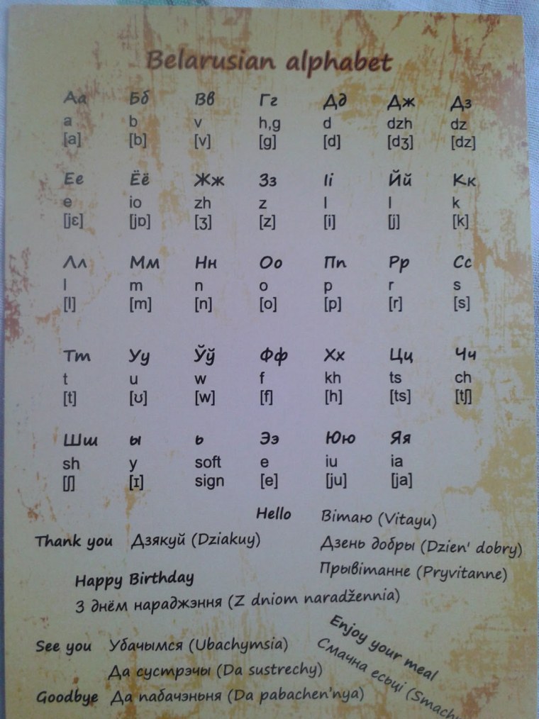 Белорусский и украинский алфавит