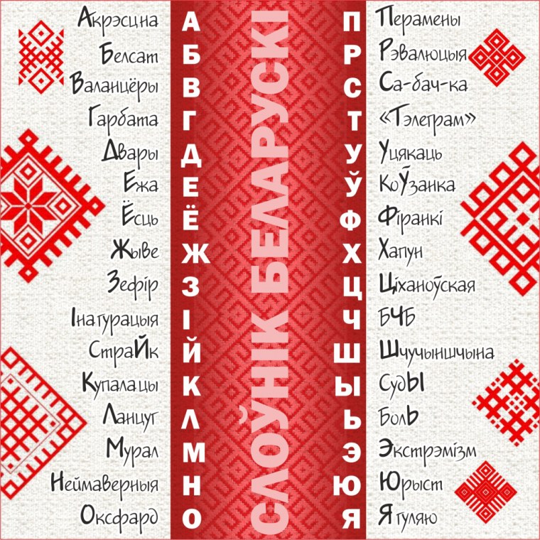 Беларуский язык алфавит