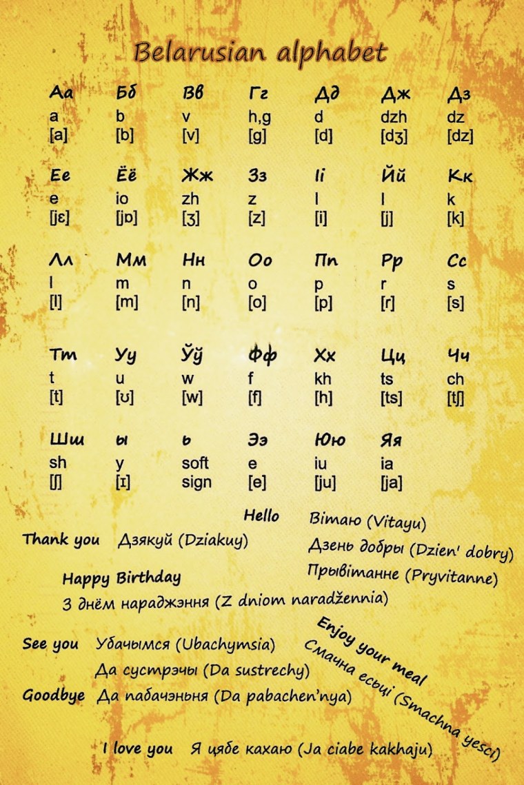 Белорусский алфавит