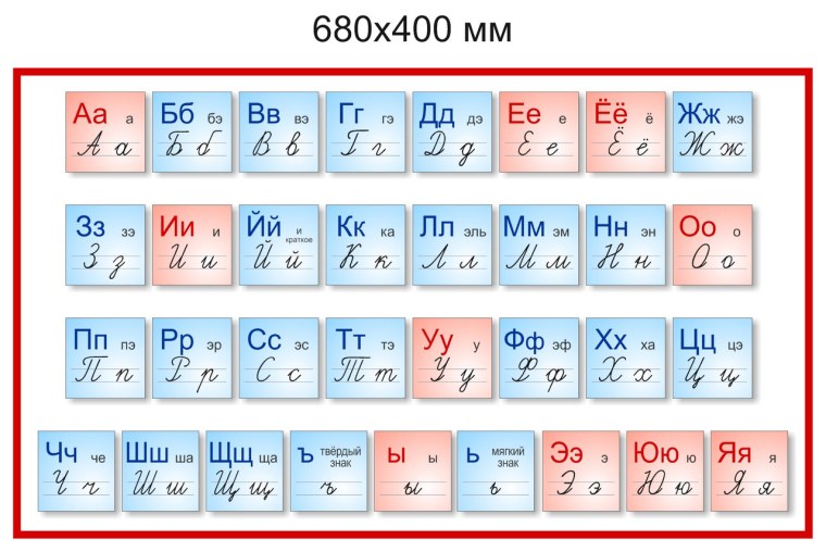 Стенд алфавит для начальной школы