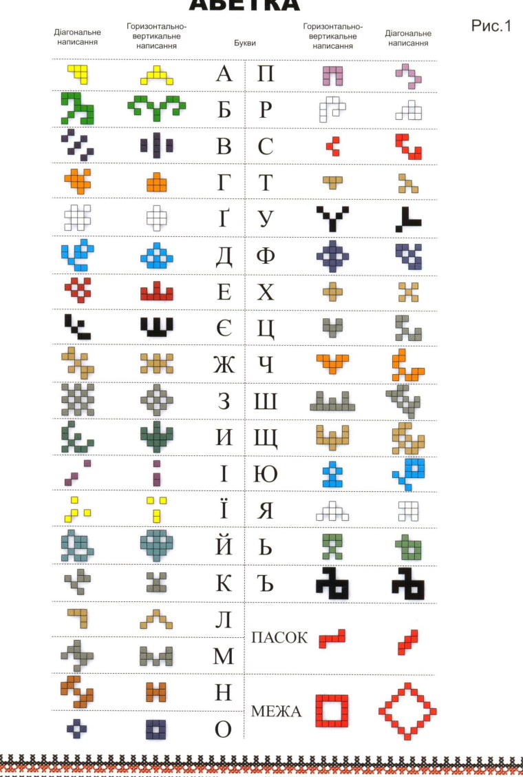 Бродиевское письмо