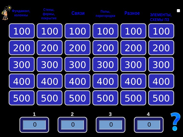 Своя игра презентация