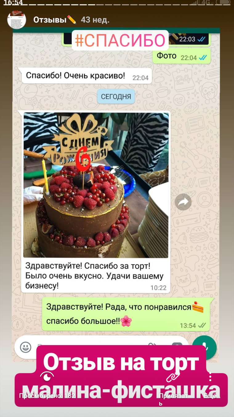 Отзыв о торте