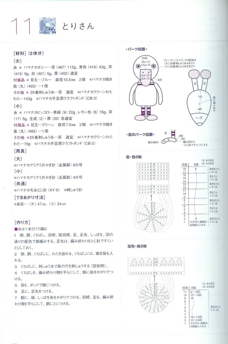 Сайты со схемами амигуруми Китай