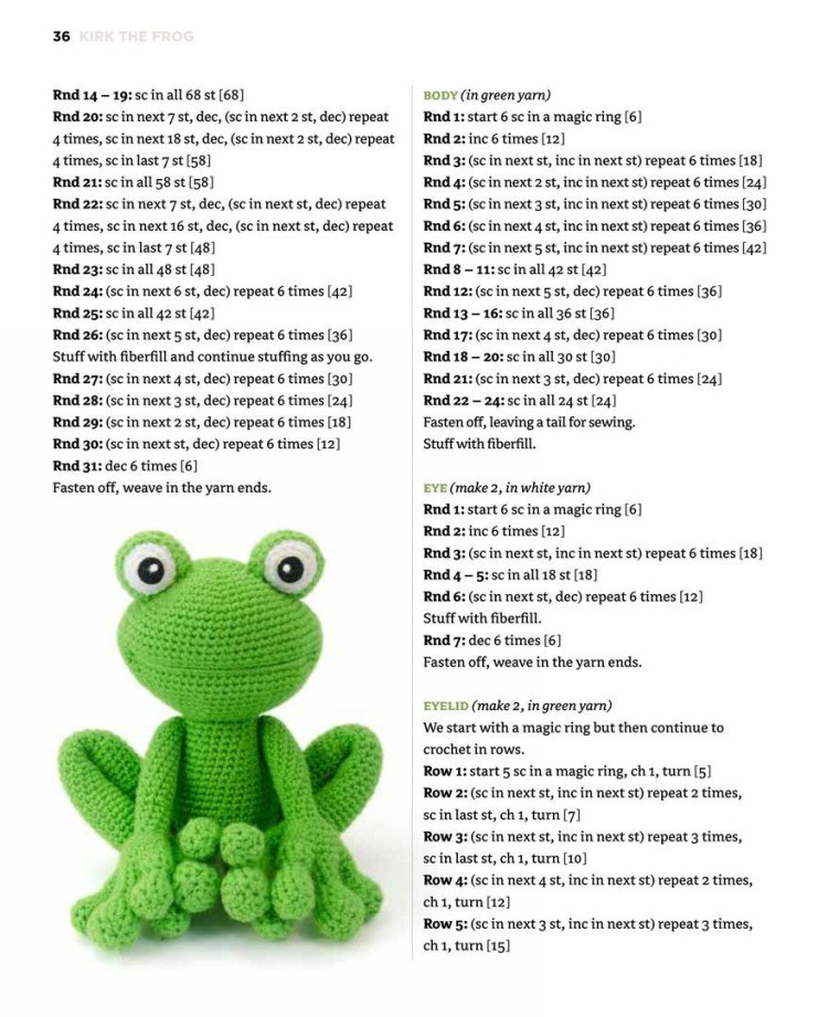 Лягушка амигуруми схема описание