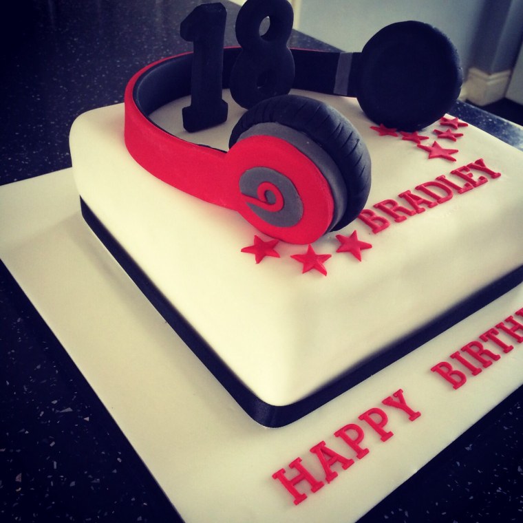 Торт на 18 лет мальчику