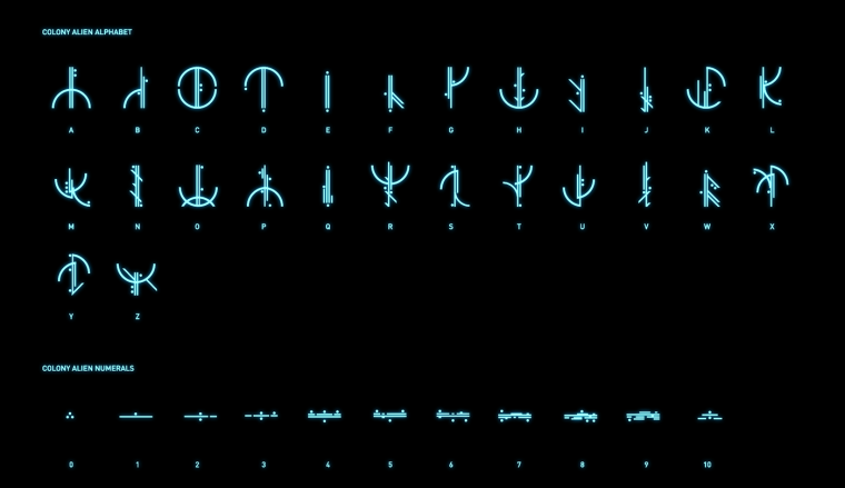 Язык инопланетян