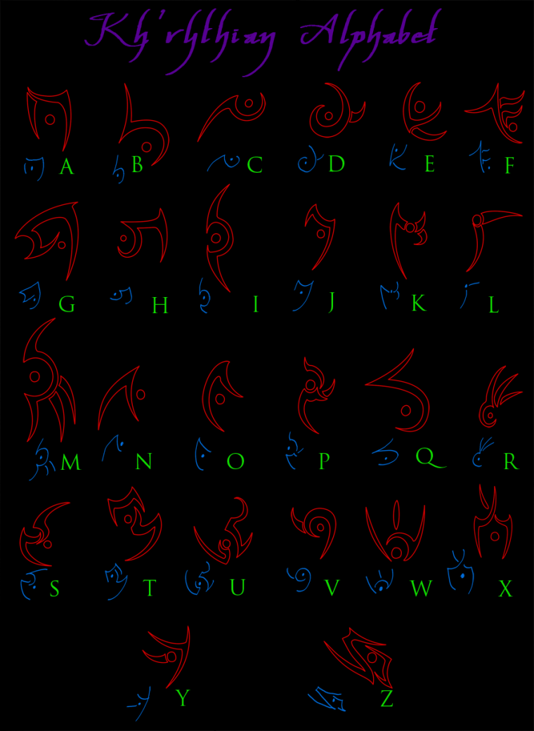 Язык хищников символы