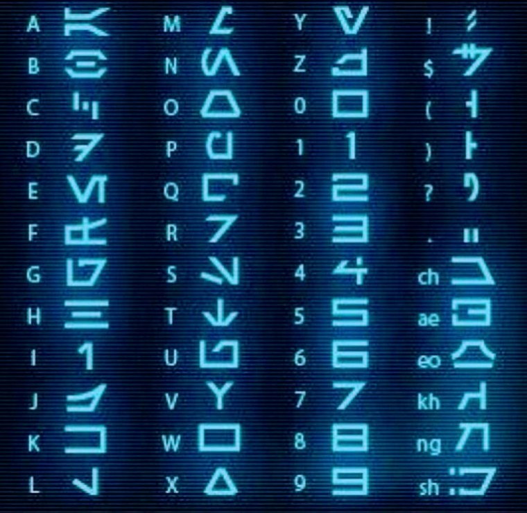 Звездные войны ауребеш Азбука