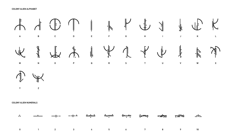 Алфавит пришельцев
