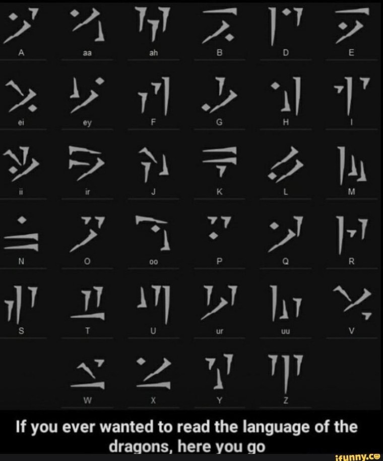 Скайрим алфавит драконьего языка