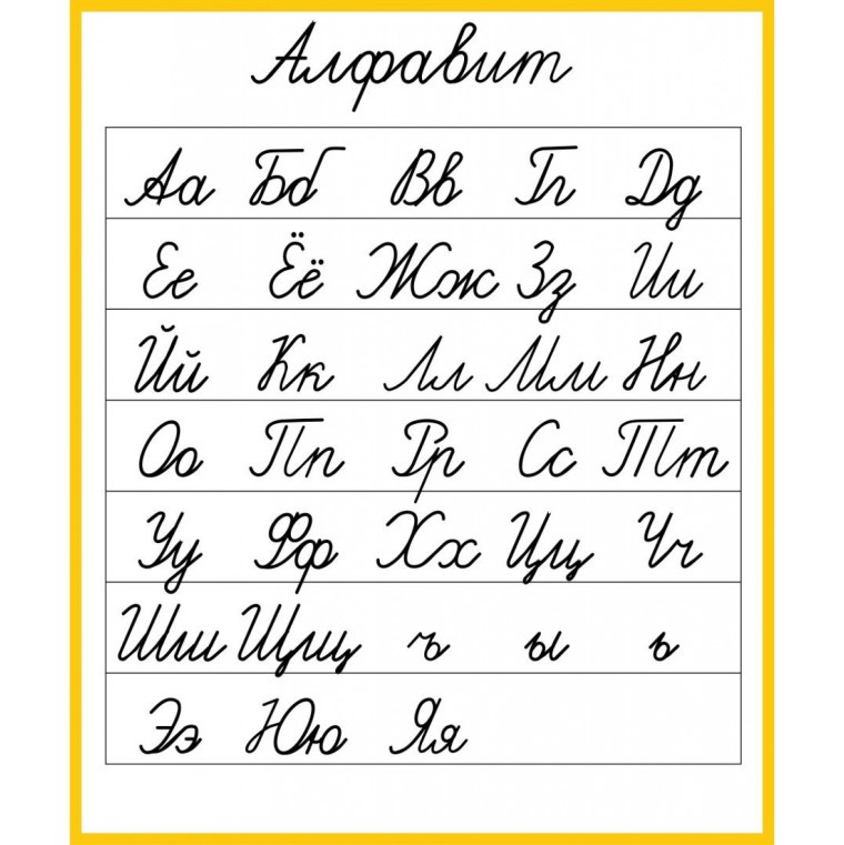 Как пишутся прописные буквы русского алфавита