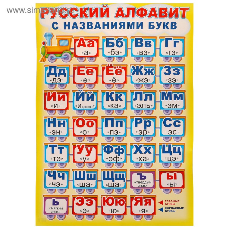 Алфавит с названиями букв