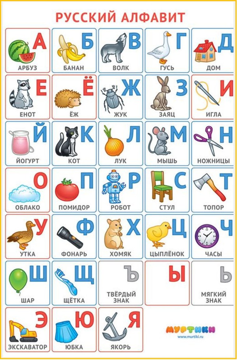 Русский алфавит