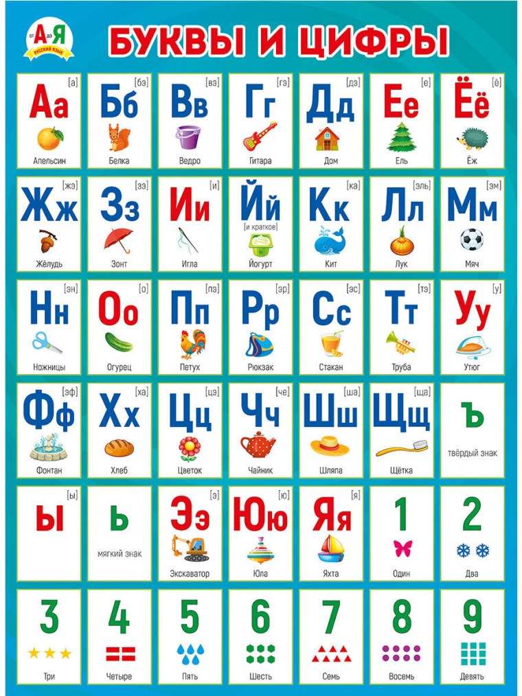 Алфавит с цифрами