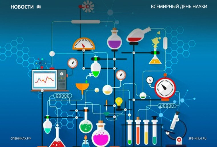 Всемирный день науки