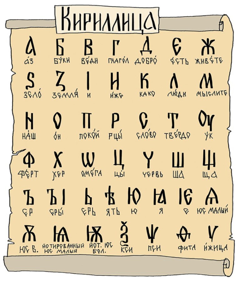 Кирилл и Мефодий глаголица