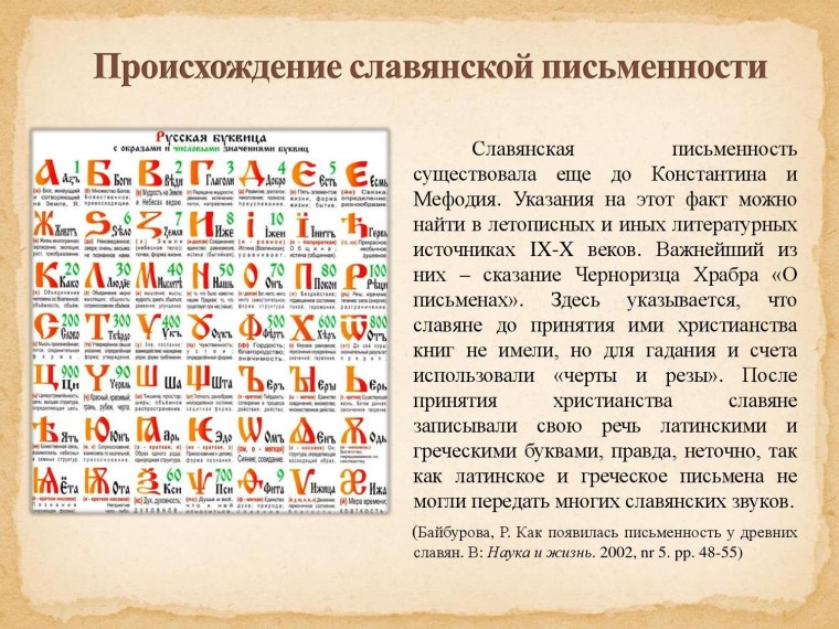 Зарянская письменность