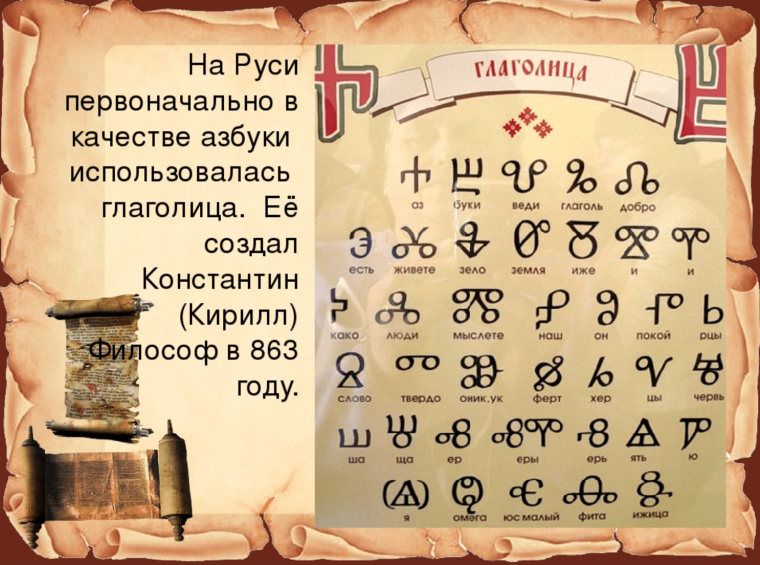 Глаголица древняя Славянская Азбука