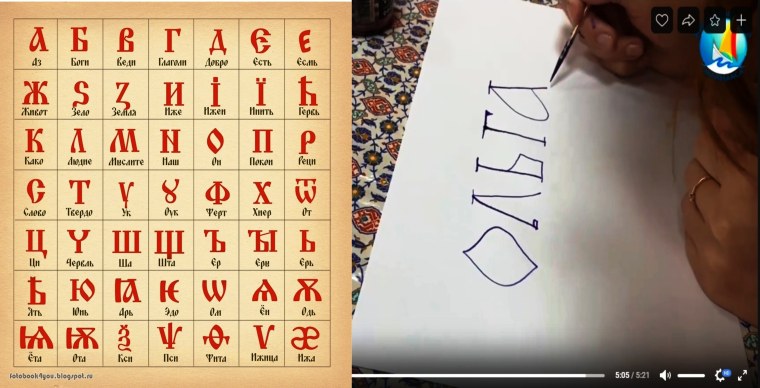 Старинная Азбука Кирилла и Мефодия