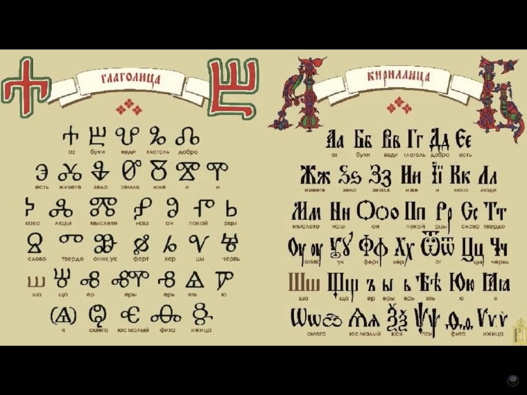 Азбука Кирилла и Мефодия кириллица и глаголица