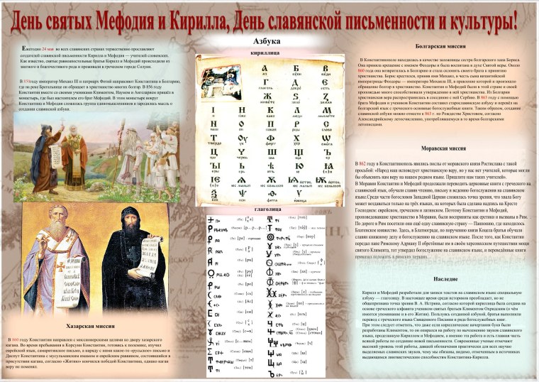 Братьев Кирилла и Мефодия азбуки
