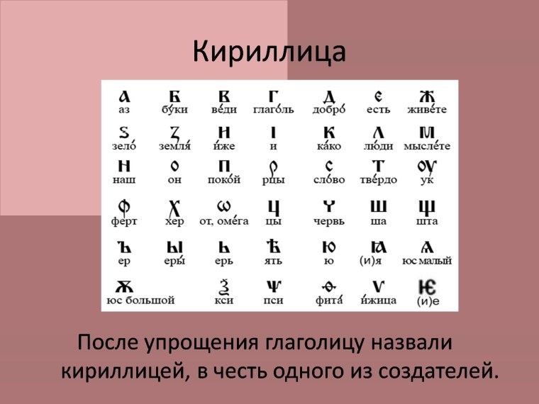 Первая Азбука Кирилла и Мефодия глаголица