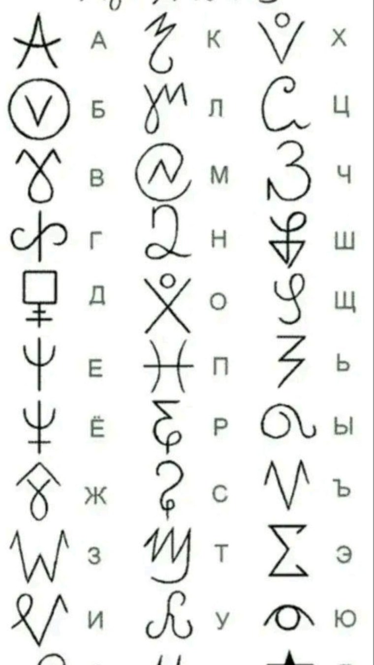 Фиванский алфавит ведьм