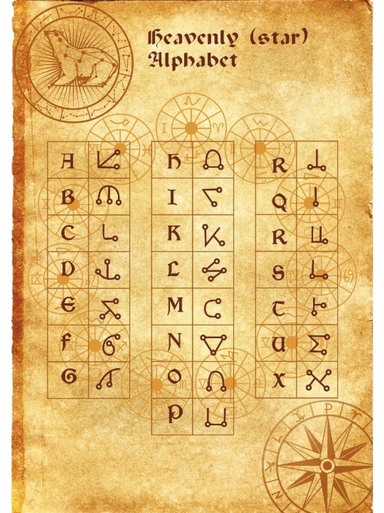 Магический алфавит