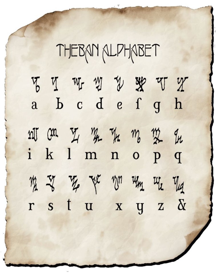 Ведьминский алфавит