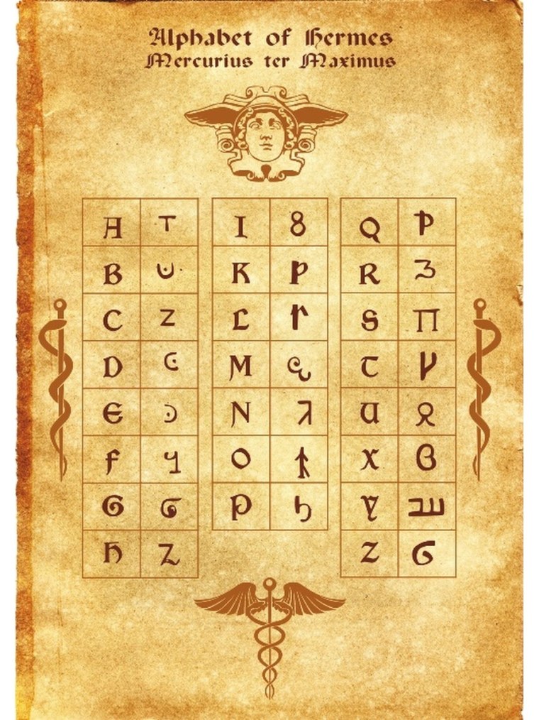 Красивые буквы скетчбук