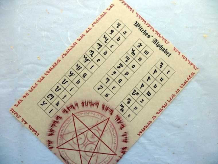 Письменность Лавкрафт